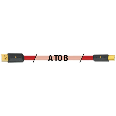 Wireworld Starlight 8 USB 2.0 Audio Cables