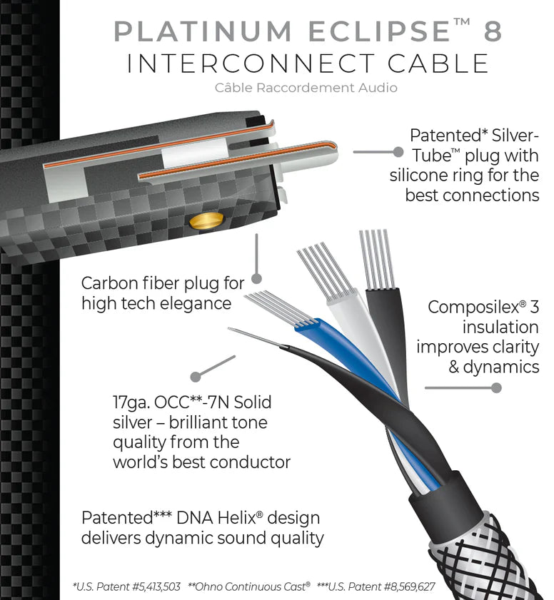 Wireworld Platinum Eclipse 10 Balanced Audio Interconnect Cables