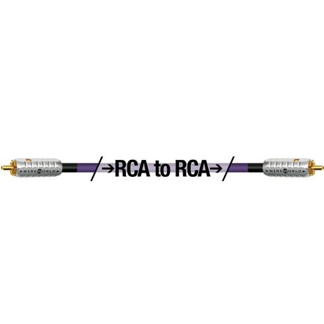 Wireworld Ultraviolet 10 Coaxial Digital Audio Cable