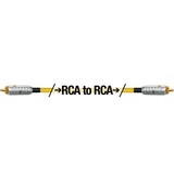 Wireworld Chroma 10 Coaxial Digital Audio Cable