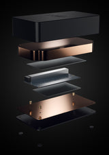 Reiki SuperSwitch (Plus or PRO)