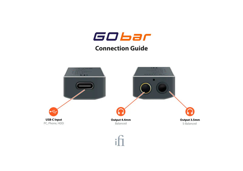 Ifi Go Bar