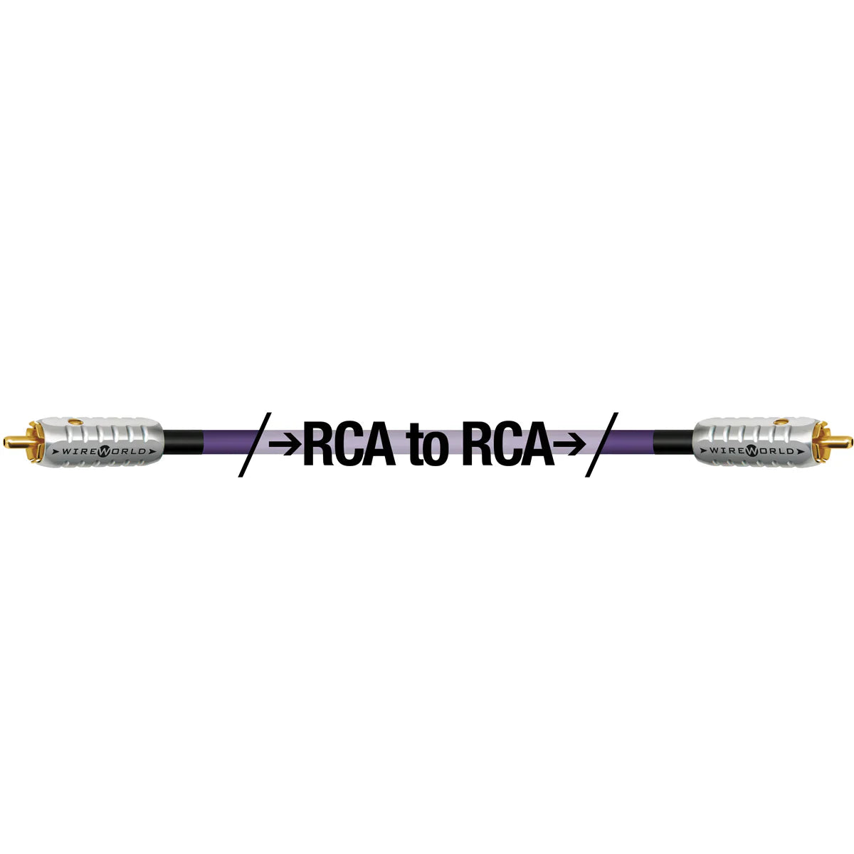 Wireworld Ultraviolet 10 Coaxial Digital Audio Cable