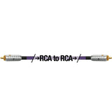 Wireworld Ultraviolet 10 Coaxial Digital Audio Cable